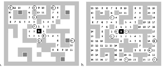Figure 3: Foraging with eight marking agents in a little maze (a) after 18 iterations (b) final state