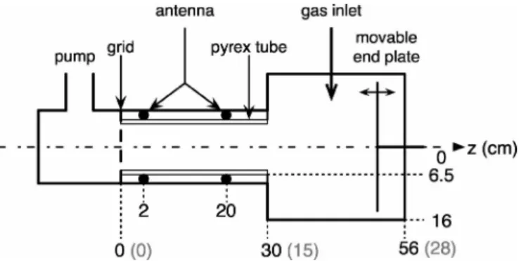 FIG. 1. Schematic of the experimental setup. The dimensions under bracket in gray are that of the corresponding simulation.