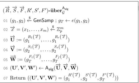 Figure 3.1: Algebraic game for the Uber assumption relative to bilinear group G and adversary A alg , parametrized by (vectors of) or polynomials − →