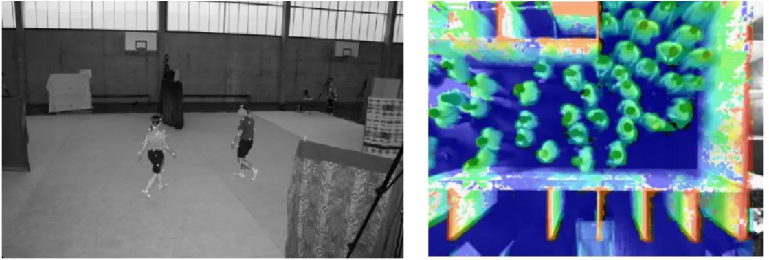 Figure 2.7 – Illustration of two systems to record trajectories during experiments about interactions between pedestrians