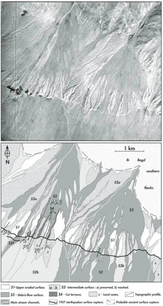 Figure 7. A: Aerial photograph of the cen- cen-tral part of the Gurvan Bulag thrust fault  cutting through two fans (see Fig