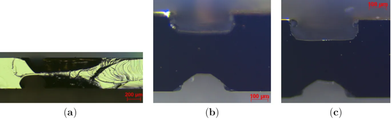 Figure 3.5 – Vues en coupe des gravures prises au microscope optique. ( a ) Gravure de 2 h 30 min dans une solution H 3 PO 4 - H 2 O 2 - CH 3 OH (1 : 1 : 1)