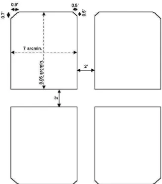 Fig. 1. Lay-out of the VIMOS field of view. INVAR masks with laser- laser-cut slits are placed on the focal plane within the four rectangular areas (“VIMOS channels”).