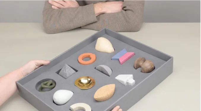 Fig. 3 – Ensemble de formes dans Conversations Pieces (Bodewes, 2016) 