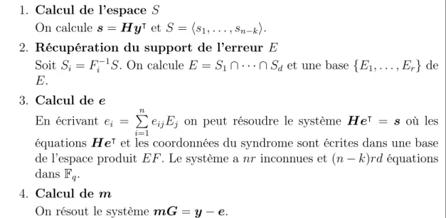 Figure 2.1 – Algorithme de décodage des codes LRPC