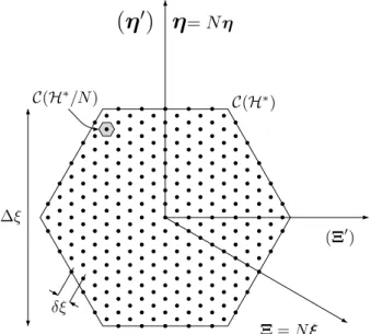 Fig. 4.5 – Cellule ´ el´ ementaire de H ∗ ´ echantillonn´ ee aux noeuds de H ∗ /N . L` a encore, N est ´ egal