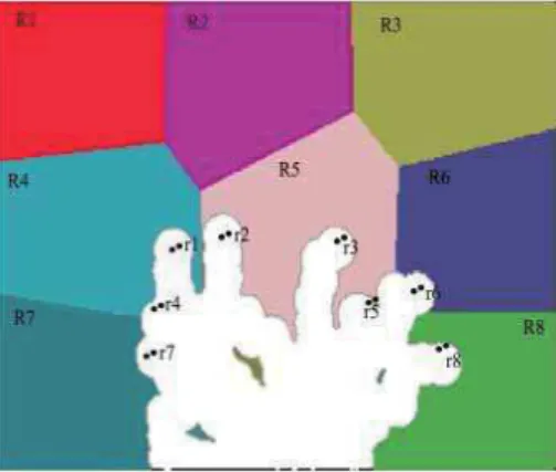 Figure 2.5: Segmentation of the environment with K-means algorithm, with K equal to the number of the robots (Puig et al., 2011).