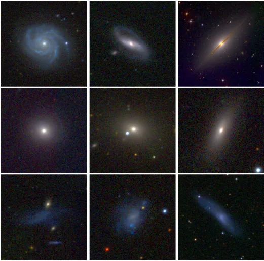 Figure 2.7: Examples of the 3 main morphological types of galaxies. Top: spiral. Middle: