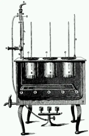 Figure    I-­3:    Drawing    of    the    incubator    used    by    Dallinger    in    his    controlled    evolution   experiment   