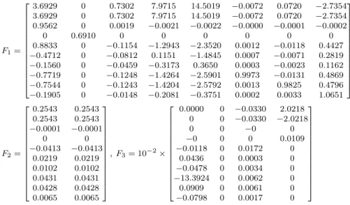 Table 4.1: Matrices of the transformed system dynamics