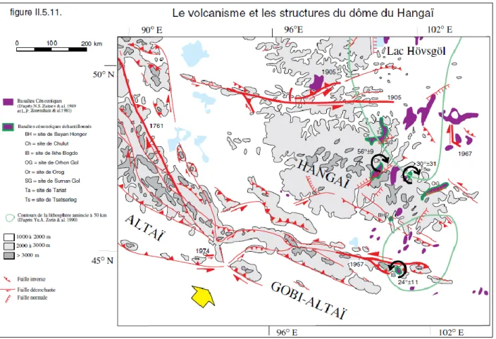 Figure 1.14. Main volcanism, measured rotation on lavas deposits and major faults of Khangai  Dome (after Schlupp, 1996)