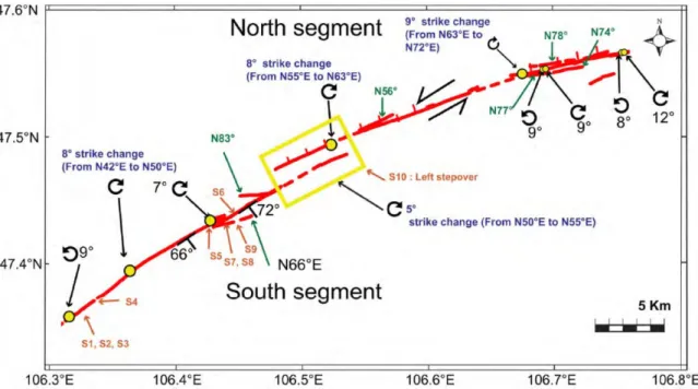 Figure 1.28. Major strike changes relative to the average direction of every segment along the  Sharkhai fault  (after Al Ashkar, 2015)