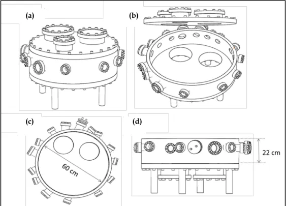 Figure 3.1: Drawing of chamber in different positions:  (a) when the lid is closed (as on the laser  table), (b) and when the lid is partially opened