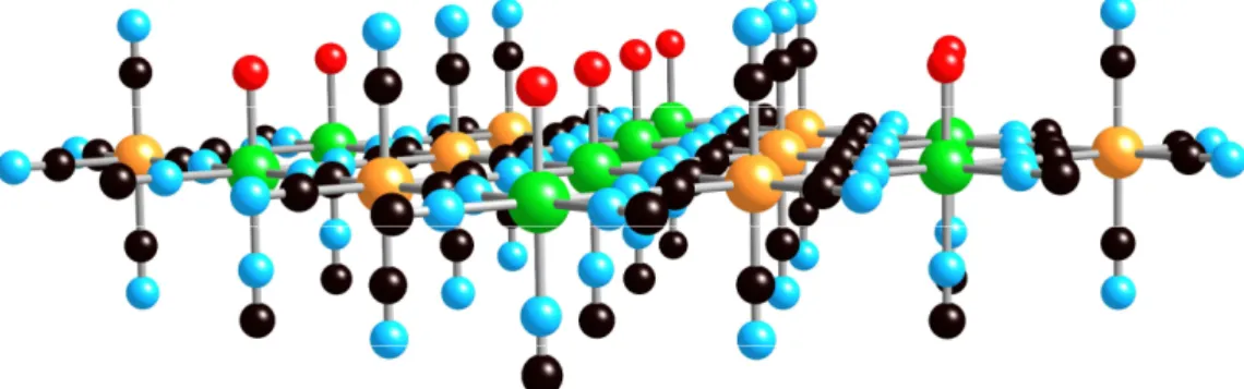 Figure  3-1.  Schematic  view  of  a  CsNiCr  NC/air  interface  (Ni,  green;  Cr,  yellow;  oxygen,  red;  carbon,  black; 
