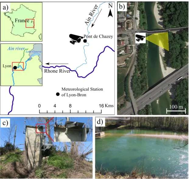 Figure II-1. Study site at Pont de Chazey: a) Location of the Ain River course in France  and location of the gauging and meteorological stations, b) camera position and its  view angle in yellow, c) overview of the gauging station with the camera installa