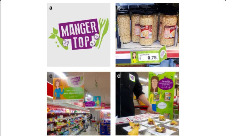 Fig. 1 Elements of the intervention. a MANGER TOP logo, b Shelf labeling system for promoted foods, c In-store posters of MANGER TOP intervention, d In-store taste-testing booth of MANGER TOP recipes