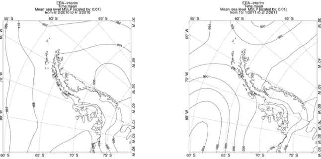 Figure 3. Mean sea level pressure from the ERA-Interim reanalysis for the periods of the aircraft campaign in 2010 (left) and 2011 (right).