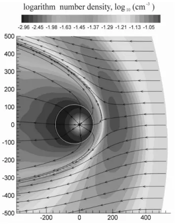 Fig. 4. Plasma density contours and plasma flow lines are plotted for the case of a finite interstellar magnetic field B = 2.5µG ≥ 0.