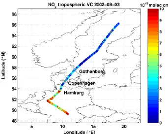 Fig. 8. AMAXDOAS vertical NO 2 columns for the stratosphere (blue) and troposphere (red) for the same flight as for Fig