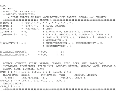 Fig. C1. Example coupling (CPL) namelist of the MESSy submodel PTRAC.