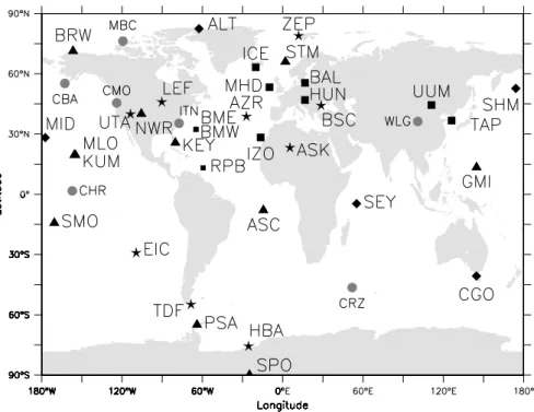 Fig. 1. Location of the atmospheric measurement sites used in the inversion (cf. Table 2)