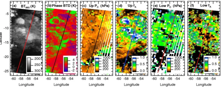 Fig. 1. An illustrative AIRS granule (number 53) from a descending orbit on 26 October 2006 (05:12:00–05:18:00 UTC)