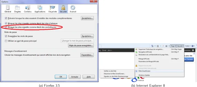 Figure 3.1 – Conﬁguration des fonctionnalités anti-phishing dans deux navigateurs webs courants : Mozilla Firefox et Microsoft Internet Explorer