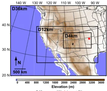 Fig. 2. 19 April 2001 σ observations: (A) σ time series. Time series of Ci σ based on two independent retrieval methods (AERI, lidar)