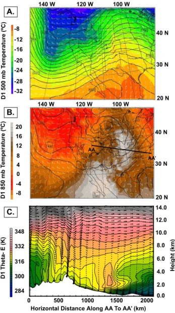 Fig. 4. MM5 meteorology at 12:00 UTC on 19 April 2001 (A) 500 mb temperatures and geopotential heights (B) 850 mb  tempera-tures and geopotential heights