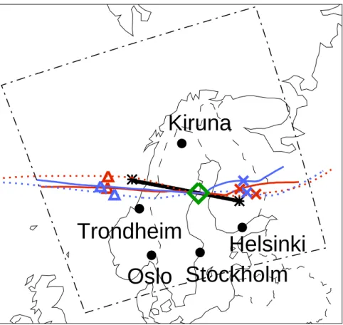 Fig. 6. Falcon flight path and air parcel trajectories on 26 January 2000, and domain bound- bound-aries of the mesoscale model HRM (black dash-dotted lines)