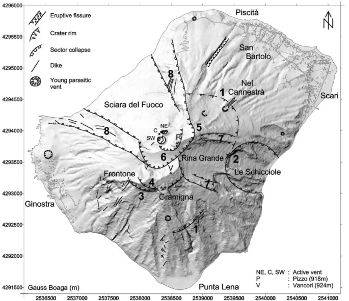 Fig. 1. Map of Stromboli island showing the main volcano-structural features superimposed on shaded topography (illumination from the NW)