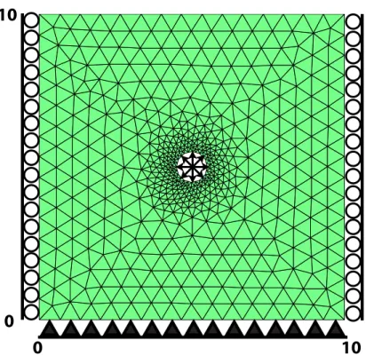 Figure 2. Model geometry and boundary conditions.