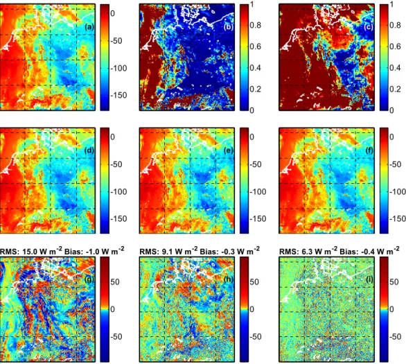 Fig. 4. An illustration of the errors in the infrared net radiative flux (cooling) rates (all in W m −2 ) in the COSMO model at the surface for 12:30 UTC