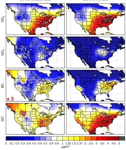 Fig. 6. Climatological annual means of the mass concentrations of SO 4 , NO 3 , BC, and OC in fine particles (PM 2.5 ) obtained from measurements of the IMPROVE network (left) and from model results of ECHAM4/MADE (right)