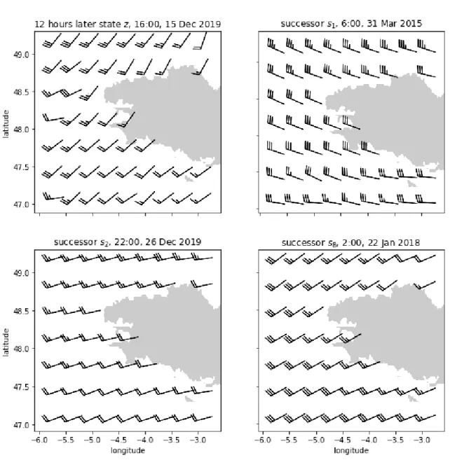 Figure II.11: Wind maps from Fig. II.6, twelve hours later. The target state is replaced by a "future state"