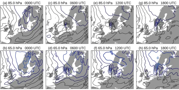 Fig. 3. ECMWF IFS T L 511L60 6-hourly analysis temperatures for 14 January 2003 at 85 hPa (top row) and 65 hPa (bottom row), corresponding roughly to the peak altitudes of the  near-nadir and far o ff -nadir Channel 9 weighting functions, respectively