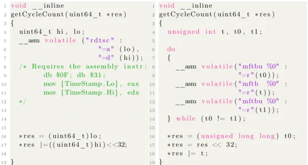 Figure 2.5: Code snippet to access an MSR looking for a CPU cycle counts on an (2.1) Intel and (2.2) IBM processor