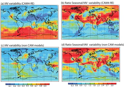 Figure 6. Spatial plot of the modeled IAV variability in the model simulations at each grid box – CAM4-RE is the mean of CAM4 (MERRA), CAM4 (NCEP) and CAM4 (ERAI) – where variability is unitless and is the standard deviation divided by the mean of the annu