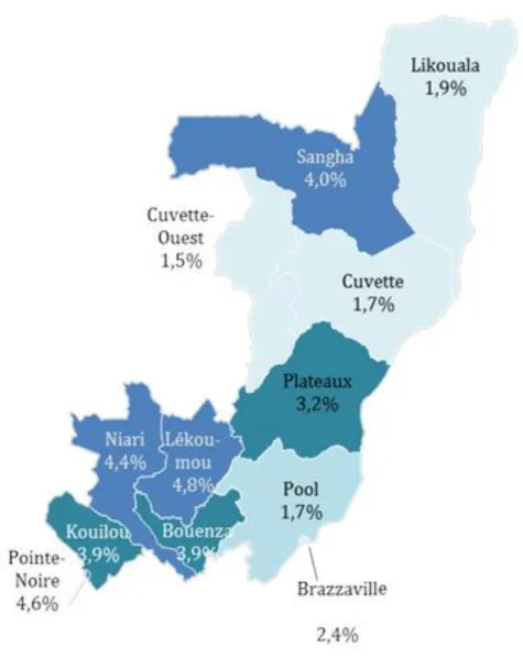Figure 3 : Prévalence du VIH par département   (République du Congo), Sep/CNLS, 2014 