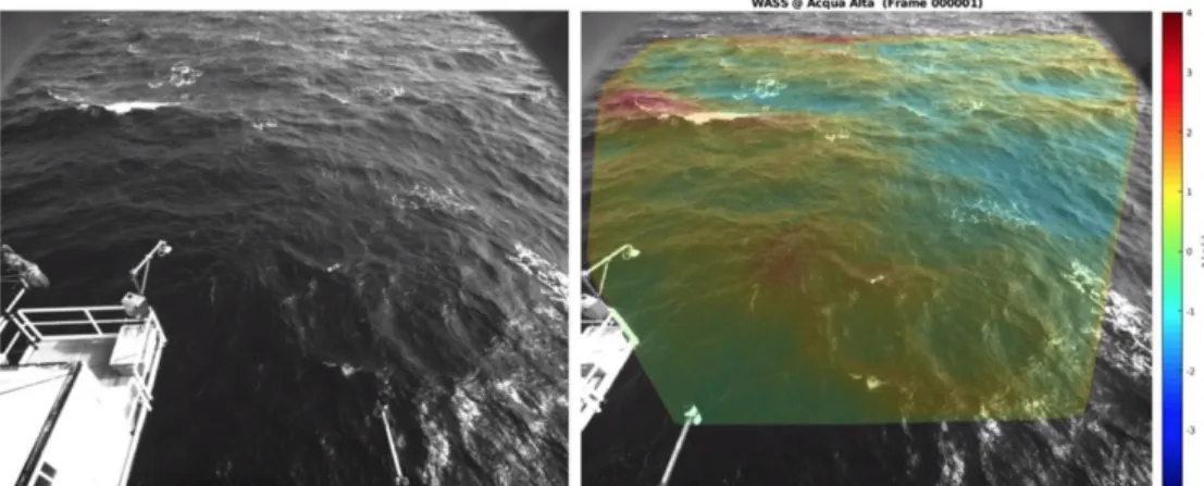 Figure I.6: Example of images from a stereo-video system with the calculated surface map on top of the right image (Guimarães et al., 2020).