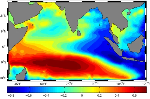 Fig. 10. Spatial variability for the 4th SSH mode from cEOF analysis with SST. Contours greater than ± 0.141 (in absolute value) are statistically significant at the 95% level.