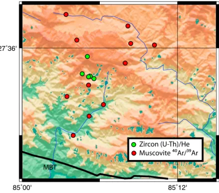 Figure 7. Thermochronological and thermobarometric data in the Palung area. (a) Shaded topography and data extracted from Figure 1