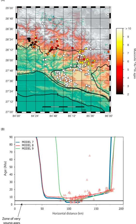 Figure 19. (a) The 40 Ar/ 39 Ar ratio in muscovite ages in central Nepal. (b) The 40 Ar/ 39 Ar ratio in mus- mus-covite ages versus horizontal (map) distance for the out‐of‐sequence model for three forward models