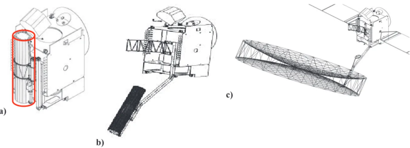 Figure 1-14 : réflecteur a) plié contre le satellite b) éloigné par un bras articulé c) déployé  