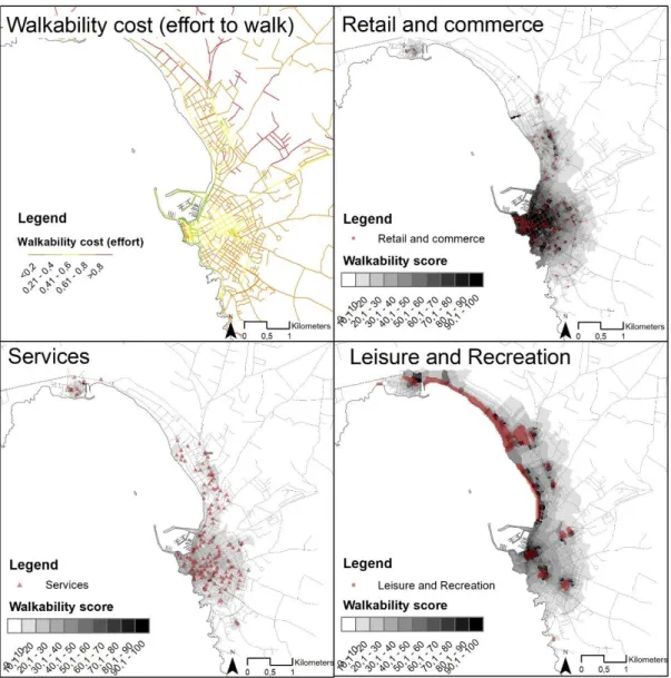 Figure  4:  Street  Cost  and  Walkability  score  for  different  types  of  opportunities  (Services,  Retail  and  Commerce, Leisure and Recreation) in a normative model
