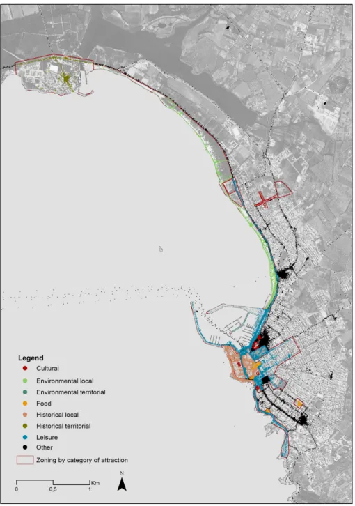 Figure 4: Classification of paths with respect to categories of places