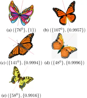 Fig. 4. Experiments on synthetic shapes.