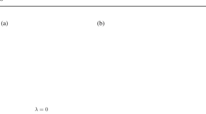 Fig. 4 Fermi surfaces for the low-energy case (a) and the high- high-energy one (b). The high-energy is fixed to E F .
