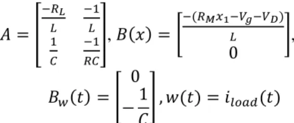Fig. 1 DC-DC Buck Converter 