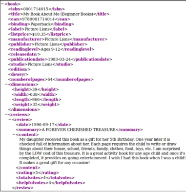 Fig. 1: Example of book from the Amazon/LibraryThing collection in XML format